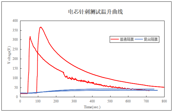 1706001047944195 1706001047944195